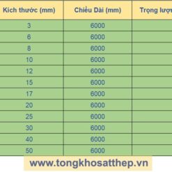 Bảng trọng lượng inox vuông đặc tham khảo