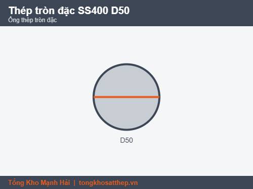 Thép tròn đặc SS400 D50 - Ống thép tròn đặc
